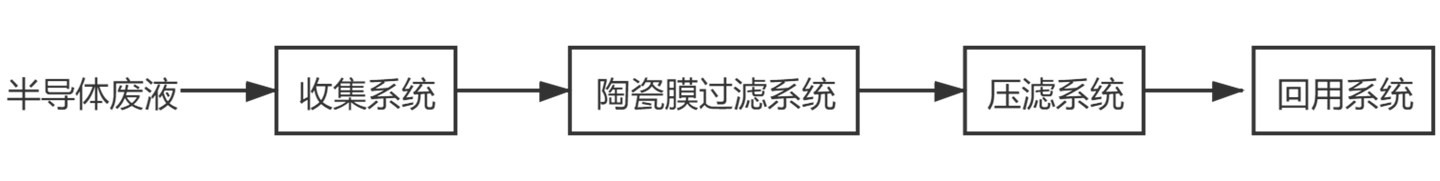 首页- 918博天堂集团有限公司官方网站