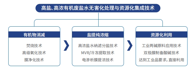 首页- 918博天堂集团有限公司官方网站