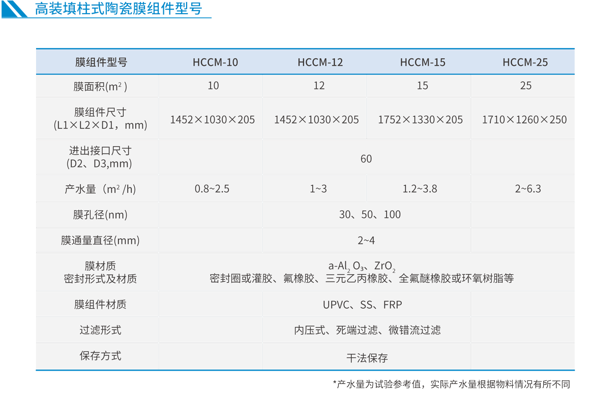 首页- 918博天堂集团有限公司官方网站
