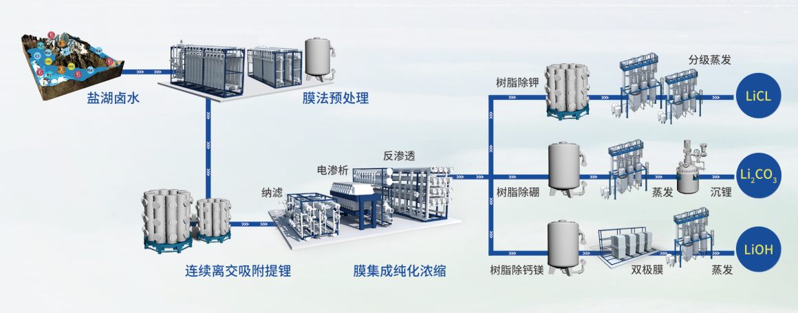 首页- 918博天堂集团有限公司官方网站