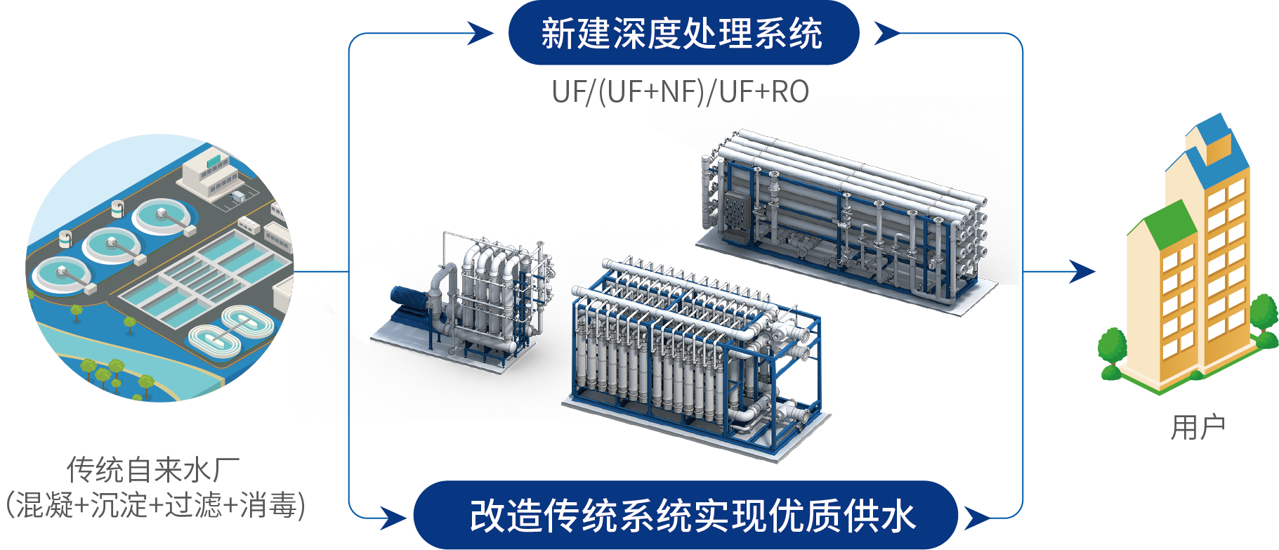 首页- 918博天堂集团有限公司官方网站