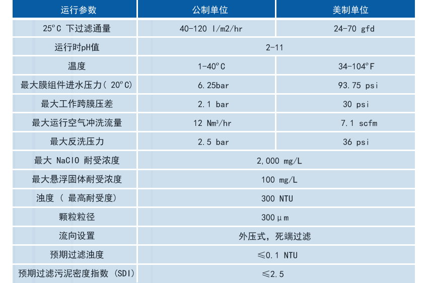 首页- 918博天堂集团有限公司官方网站
