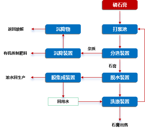 首页- 918博天堂集团有限公司官方网站