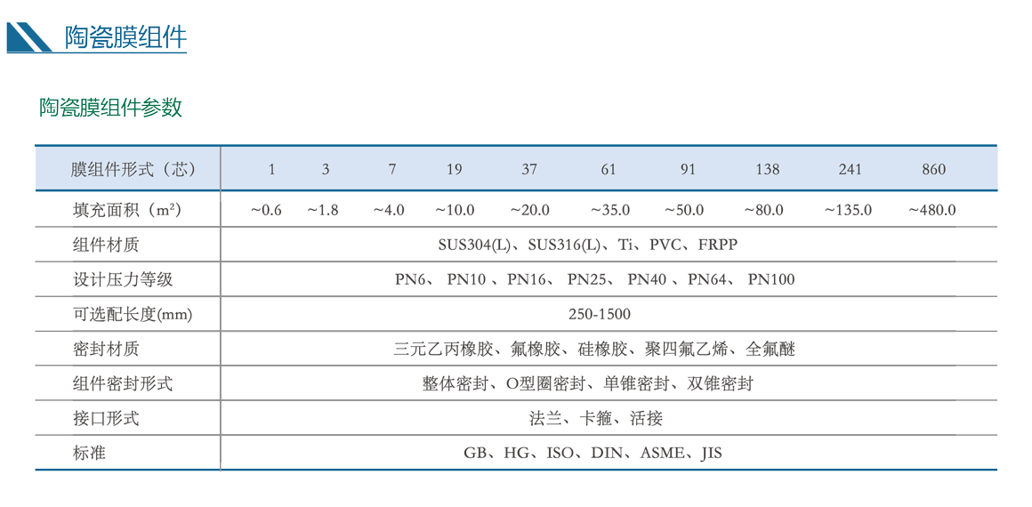首页- 918博天堂集团有限公司官方网站