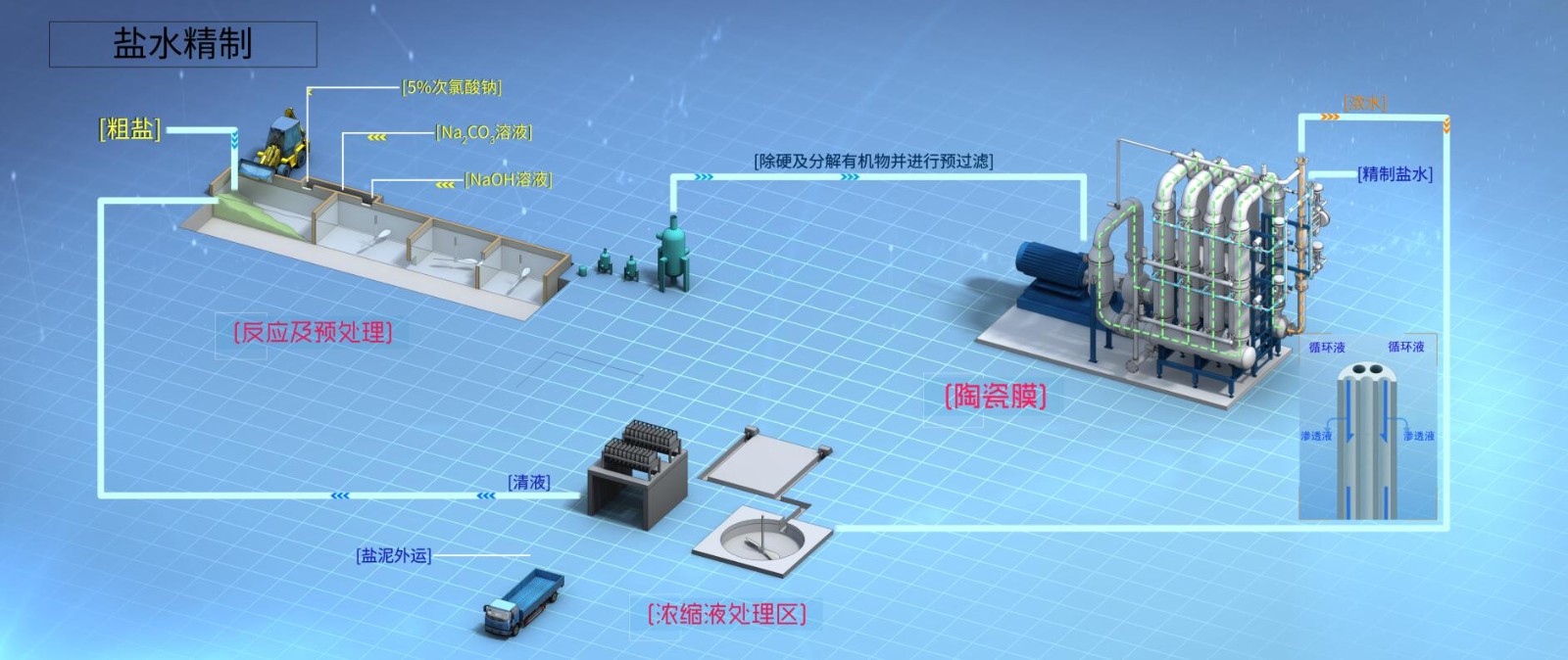 首页- 918博天堂集团有限公司官方网站