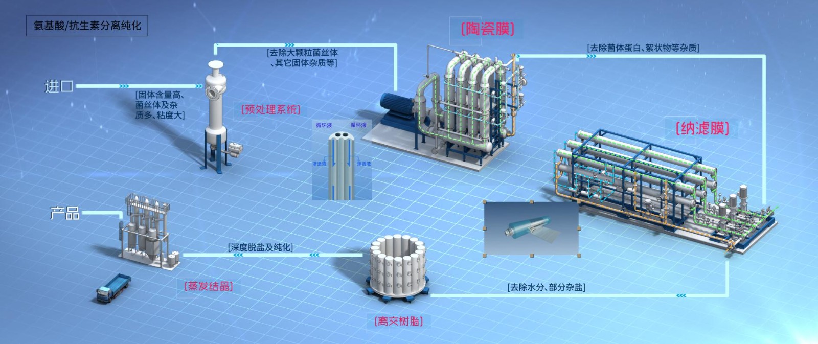 首页- 918博天堂集团有限公司官方网站